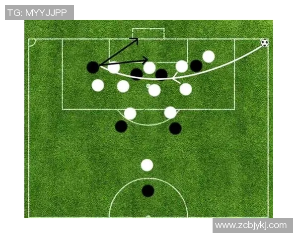 足球绕圈的魅力与技巧探索如何在场上灵活运用这一战术提升球队表现 足球绕圈的魅力与技巧探索如何在场上灵活运用这一战术提升球队表现